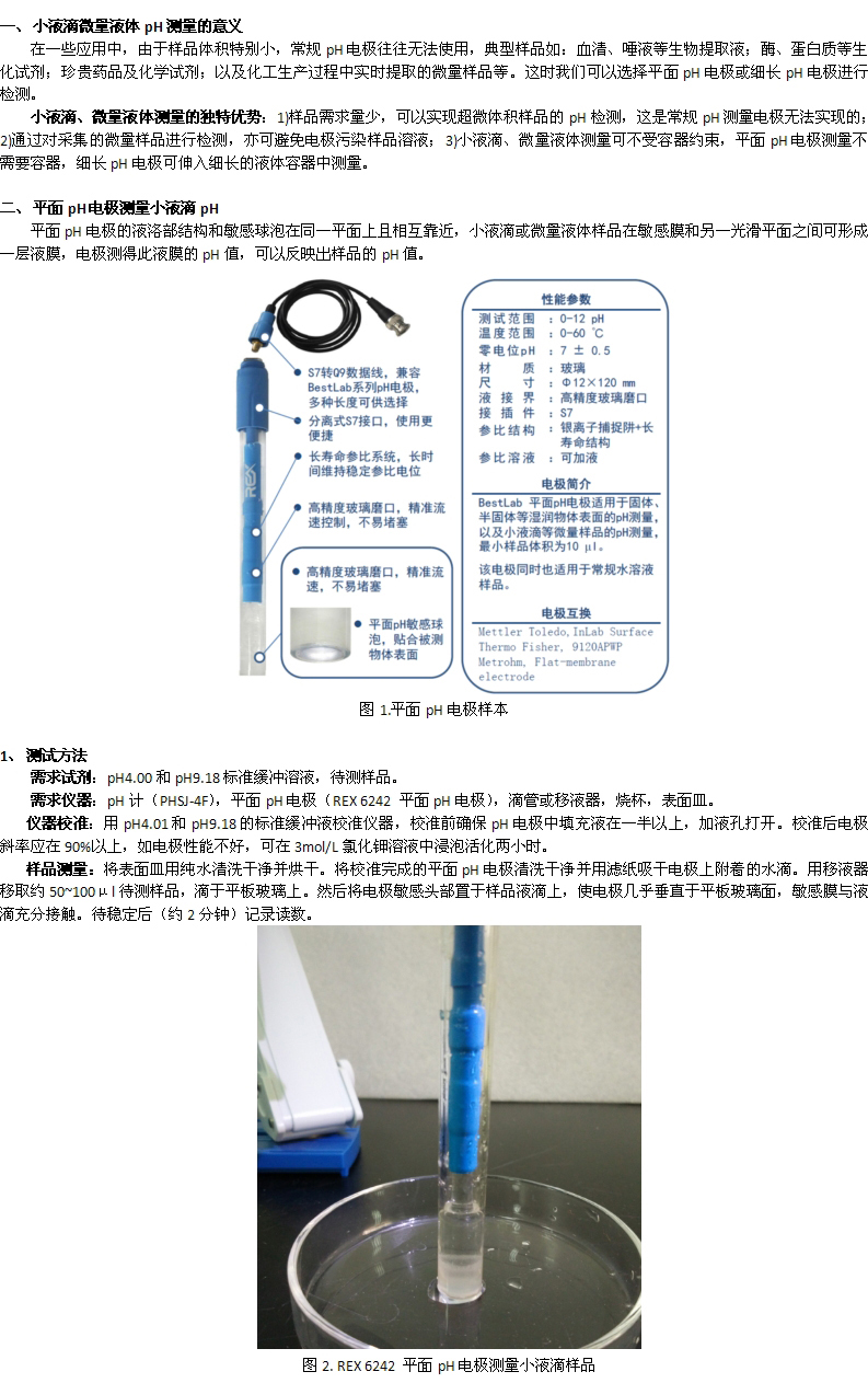 平面電極檢測(cè)小液滴樣品的pH方法有哪些(圖1)
