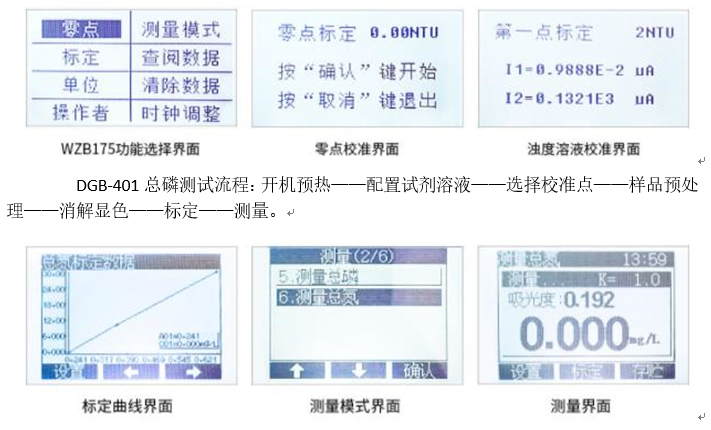 地表水濁度、總磷檢測(cè)應(yīng)用方案(圖2)