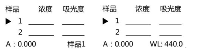 759S紫外可見分光光度計定量檢測模式，為您整理好了！(圖9)