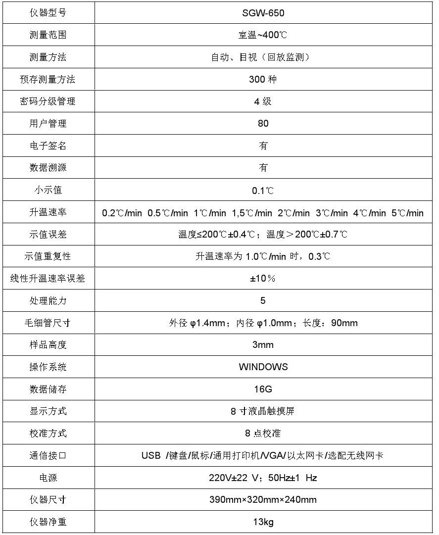 實驗室旋光度測定糖度分析，儀電物光WZZ-2S 自動旋光儀產(chǎn)品介紹(圖2)