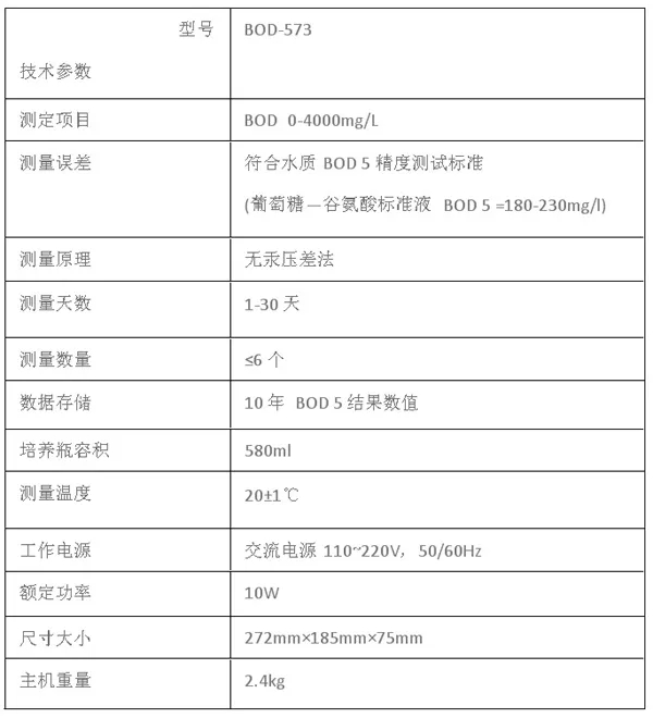 地表水、污水、工業(yè)廢水化驗(yàn)分析雷磁BOD-573型生化需氧量測定儀產(chǎn)品介紹(圖2)